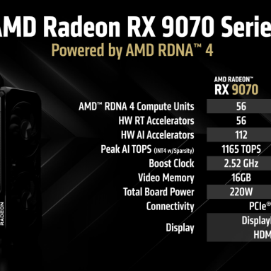 AMD Announces Radeon RX 9070 and RX 9070 XT Graphics Cards; Starts at $549