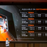 AMD Launches Ryzen 7000 Series in the Philippines, Priced