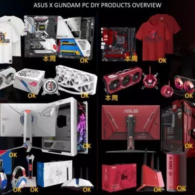 Here’s a Quick Look at the Gundam-Themed ASUS ROG Products