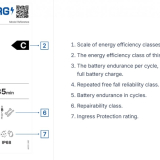 Smartphones and Tablets in the EU to Feature New Energy Labels Starting in June