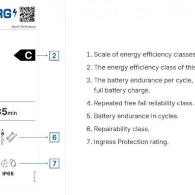 Smartphones and Tablets in the EU to Feature New Energy Labels Starting in June