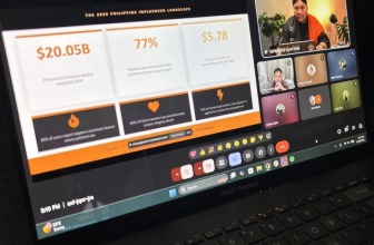 Filipino Consumers Embrace Authenticity Over Perfection in Marketing