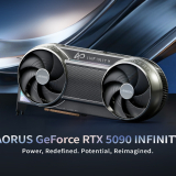 AORUS GeForce RTX 5090 INFINITY Graphics Card Unveiled at CES 2026 with Compact Design