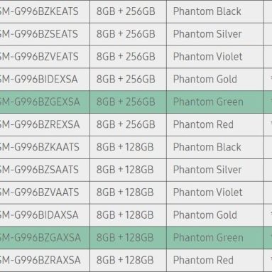 Samsung Galaxy S21+ Phantom Green Color “Accidentally” Revealed by… Samsung Australia