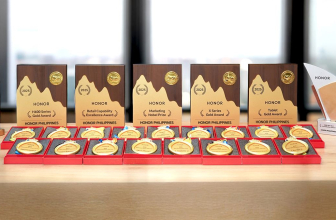 HONOR Philippines Secures 24 Awards at Southeast Asia Summit 2026