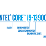 Guide: Intel Core CPU Branding Explained