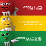 M&M Characters Invade Social Media in their M&M Character of the Year Elections