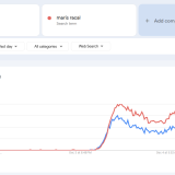 Maris Racal and Anthony Jennings Top Google Search Trends Amid Social Media Controversy