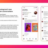 Meta Is Developing A Twitter Competitor