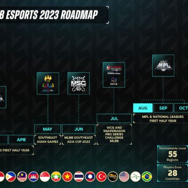 MOONTON Games 2023 Esports Roadmap Revealed at M Summit