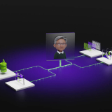 NVIDIA Announces Nemotron Model Families to Advance Agentic AI At CES 2025