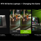 Nvidia Blackwell GeForce RTX 50 Series: Leveraging AI in Redefining Gaming Graphics, Now on Laptops