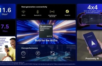 Qualcomm Unveils First Wi-Fi 8 Chip, Targets 2029 for Global 6G Launch