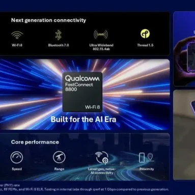 Qualcomm Unveils First Wi-Fi 8 Chip, Targets 2029 for Global 6G Launch