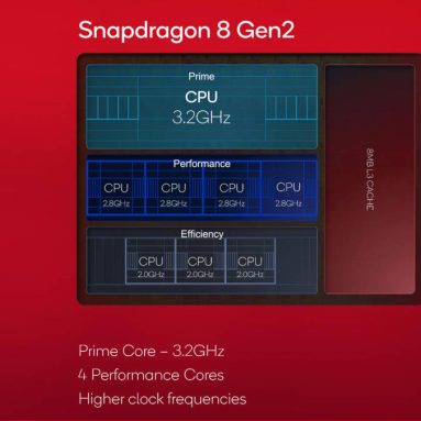 Qualcomm Snapdragon 8 Gen 3 Allegedly Beats the A16 Bionic Chip on Geekbench
