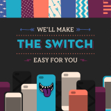 SwitchEasy To Slash Prices of Their iPhone Cases Next Week?