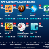 Support Epicue, Philippines’ Entry to Blackberry Dream App Factory