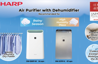 Sharp Air Purifiers Add Dehumidifying Laundry-Dry Function for Rainy Season Comfort