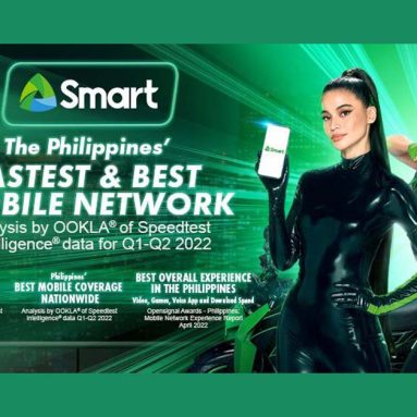 Ookla: Smart is PH’s Fastest and Best Mobile Network