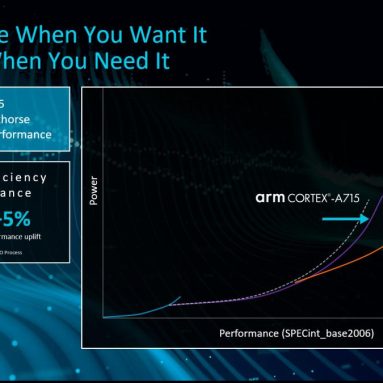 Details Regarding the Alleged Snapdragon 7 Gen 2 Chip Surfaced