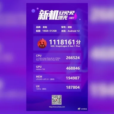 An Unknown Snapdragon 8+ Gen 1 Phone Scored the Highest Points in AnTuTu