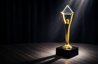 TNT Earns Global Honors at 2025 International Business Awards