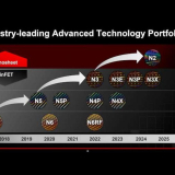 TSMC 3nm and 2nm Chips Arriving 2023 and 2025 Respectively