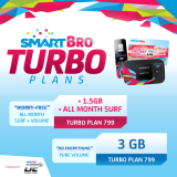Worry Free or Do Everything On the Internet with Smart Bro Turbo Plans