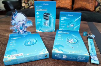 UGREEN x Honkai: Star Rail Collaboration: First Impressions