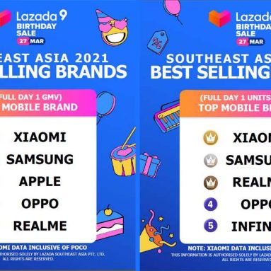 Xiaomi is the Top-Selling Smartphone Brand Across SEA Markets at Lazada’s 9th Birthday Sale!