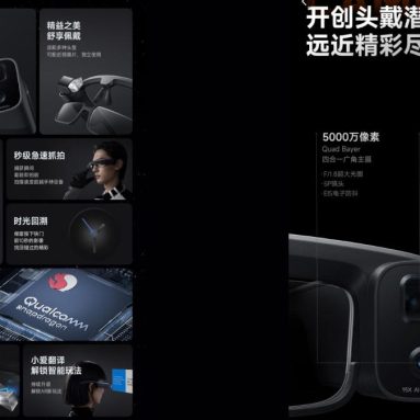 Xiaomi Mijia Glasses Introduced with Snapdragon 8-Based Chipset