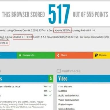 Will we see the Sony Xperia XZ2 Pro?