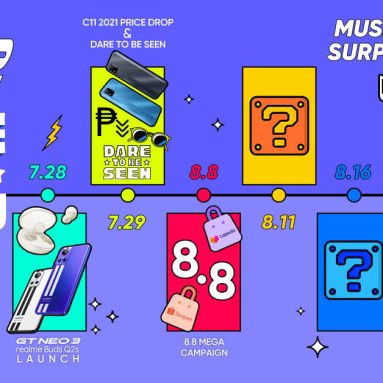 Dare to Celebrate this August During the realme Fanfest 2022