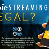 It’s Time You Stopped Pirating Music, Use Spinner PH