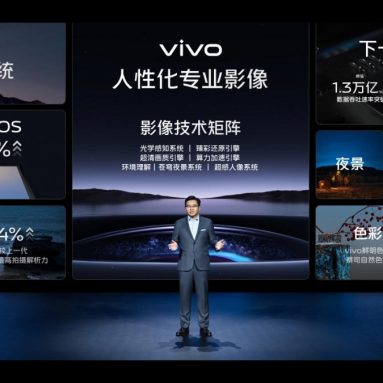 vivo X90 Series Camera Details and Samples Unveiled